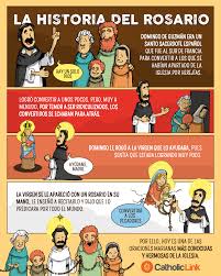 Infografia La Historia Del Santo Rosario Historia De Los Santos Ensenanza Religiosa Santo Rosario