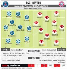 Click here to watch live now > match schedule paris vs bayern live date: Paris Saint Germain V Bayern Munich The First Big Night Marca In English