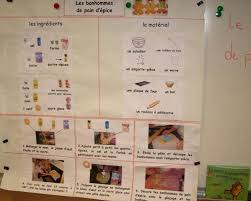 Epingle Sur Ecole