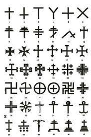 Category Rudolf Koch Wikimedia Commons Croatian Tattoo Slavic Tattoo Old School Tattoo Designs