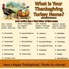 Check spelling or type a new query. What Is Your Thanksgiving Turkey Name Thanksgiving Turkey Thanksgiving Fun Funny Thanksgiving