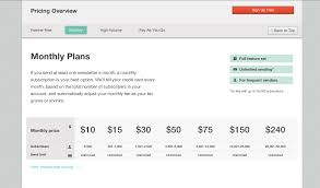 Sticky Menu Pricing Chart From Mailchimp Patterntap