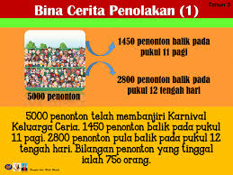 Contact matematik tahun 3 on messenger. Matematik Bukan Sekadar Kira Kira Logical Thinking And Reasoning Matematik Tahun 3 Tolak Dalam Lingkungan 10 000 Bina Cerita Tolak