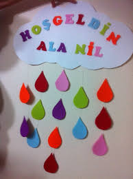 Evinizde kolay ve pratik kapı süsü hazırlamak isterseniz bu yöntemi kesinlikle deneyin. Yeni Dogan Bebek Icin Oda Susu Boncuk Hediyeler Yaratici El Sanatlari