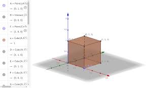 Capture your most meaningful moments in 3d cube that will last forever. Basic Unit Cube On 3d Axes Geogebra