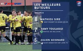 3mieux accueillir les enfants en situation de handicap. R1 Intersport Le Classement Des Buteurs Actualise Ligue De Football Des Pays De La Loire