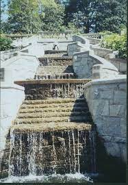 Maymont Park In Richmond Va One Of My Favorite Places Virginia Is For Lovers Places Hollywood Cemetery