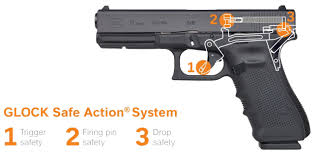 Image result for Gun Safety