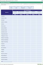 Image result for Concussion Symptom Checklist