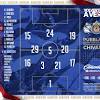 Which chivas will show up vs. Https Encrypted Tbn0 Gstatic Com Images Q Tbn And9gcruazb4b Eyww3v89zhmey9zs1nklsi2evvmat50k Qpafxqq1j Usqp Cau