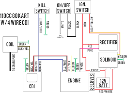 Gy6 wire diagram coil wiring in wellread me throughout. Electrical Wiring Diagram Of Motorcycle Http Bookingritzcarlton Info Electrical Wiring Diagra Electrical Wiring Diagram Motorcycle Wiring Electrical Diagram