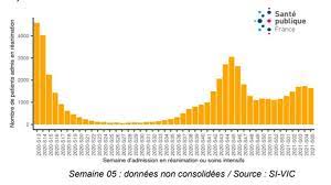 Bonjour, j'aimerai savoir combien coute en moyenne une dent sur pivot? Combien De Gens Meurt A Cause Du Lorier Par An Combien De Personnes Meurent D Un Accident De Parachute Playbac Presse Digital Journaux Jeunesse Le Petit Quotidien Mon Quotidien L Actu L Eco Et Plus Video Combien Gagne Un Agriculteur