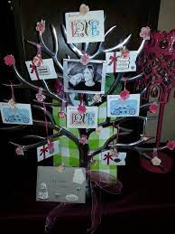Check spelling or type a new query. Pin By Eileen Markanich On Arts And Craft Gift Card Tree Gift Card Presentation Bridal Shower Gifts