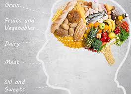 The Brain Grain Connection Linking Celiac Disease And Gluten Sensitivity To Your Nervous System Choices Markets