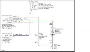I recently bought a 2000 jeep grand cherokee 4wd laredo an i was told it was the fan relay i replaced the fan relay and the fan still doesnt come on. Pin Jeep Grand Cherokee Cooling Fan Relay 2carpros Com Questions Jeep Laredo 1999 Jeep Laredo Electric Fan On Pinterest Jeep Grand Cherokee Jeep Grand Jeep