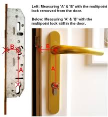 Replacement Multipoint Upvc Door Lock Mechanisms
