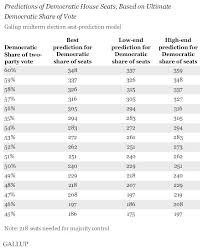 Pipe Bending Multiplier Chart Best Picture Of Chart