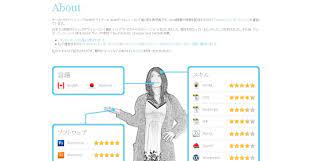 g t h i portfolio web design japanese poster design japanese poster