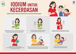 Or use our unscramble word solver to find your best possible play! Indonesia Bahasa Motherbabyiodine