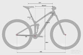 how trail bike geometry has changed over the last 2 seasons