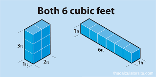Square Feet To From Cubic Feet Calculator