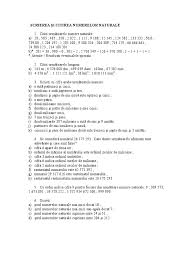 I numeri naturali sono quei numeri che impariamo da bambini, prima ancora di andare a scuola e che usiamo tutti i giorni per contare! Scrierea Si Citirea Numerelor Naturale