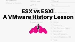 Vmware esxi free vs paid. Is Vmware Esxi Free Vmiss Net