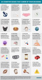 Beware Of These Common Cognitive Biases Pearson S Critical Thinking Blog Psychologie Positive Psychologie Psychologie Lernen