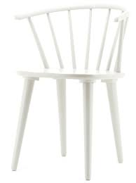 pin op stoelen
