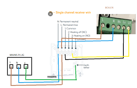 Worcester bosch are the uk market leader in domestic boilers, recipients of which? Hive Wiring Question For Worcester Greenstar 24i Junior Combi With Pic Diynot Forums