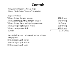 Penentuan jumlah satuan fisik barang yang harus diproduksi dengan contoh pabrik rokok kencana. Soal Anggaran Produksi Dan Jawabannya