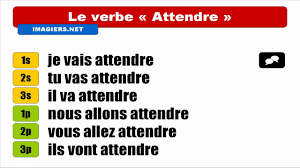 J'attends tu attends il/elle attend j'ai attendu tu as attendu il/elle a attendu nous avons attendu vous avez attendu ils/elles ont attendu. Hd Conjugaison Visuelle Attendre Futur Proche Youtube