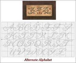 Free cross stitch alphabet charts. Free Charts From La D Da Cross Stitch Designs
