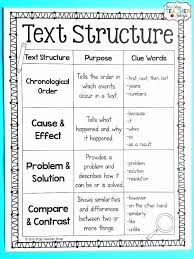 Pin On Editable Grade Worksheet Templates