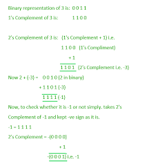 Subtraction Of Two Numbers Using 2s Complement Geeksforgeeks