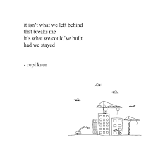 Pin By Ainsley Morton On Bleh Rupi Kaur Pretty Words Rupi Kaur Quotes