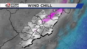 Image result for Wind Chill 2025 TX