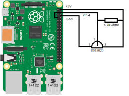 Basic tutorial of how to setup a ds18b20 temp sensor with the raspberry pi. Cayenne And The Raspberry Pi My Hydropi