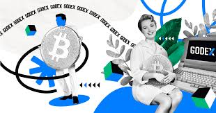 Buy bitcoin (btc) with card instantly. How To Buy Bitcoin Without Id Verification In 2021 Godex Crypto Blog