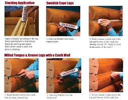Whether it's a new build or for simple maintenance, triple stretch chinking products can have a positive effect on any log cabin. Chinking Application Guidelines Chinking And Log Sealant Faqs