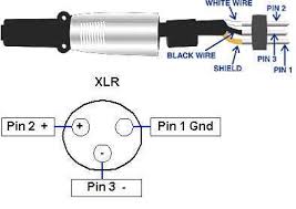 Sometimes, the cables will cross. Solved Looking For Wiring Diagram To Make Sure Xlr Connector Pins Are Fixya