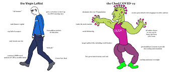 Crying wojak / i know chad meme. Leftist Vs Covid 19 Virgin Vs Chad Know Your Meme