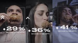 El medidor de momentos