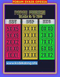 Prediction Kunci Hk Sdy Sgp Top Home Facebook