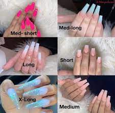 Pin By Maddie M On Nails Nail Length Nails Today Types Of Nails