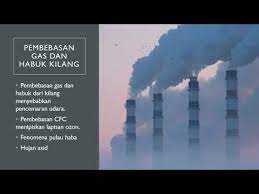 Check spelling or type a new query. Geografi Tingkatan 5 Bab 10 Kesan Kegiatan Ekonomi Terhadap Alam Sekitar Youtube