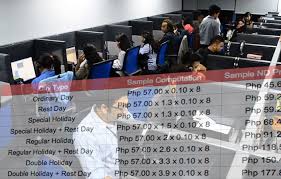A comprehensive guide on the salary structure, minimum wage rates, salary computation, and conditions of employment in the philippines. How To Compute Night Differential