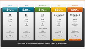 20 Best Designed Pricing Comparison Table Examples