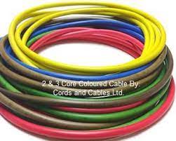 2192y 2183y 2184y 3185 Ho3 Ho5 Fiber Covered Cable Flexibles