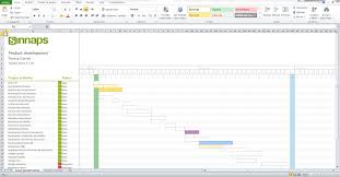 Resource Gantt Chart Optimize Your Projects Resources